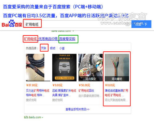 愛采購(gòu)渠道助力臺(tái)州臨海企業(yè)科技升級(jí) 技術(shù)開發(fā)與在線咨詢賦能